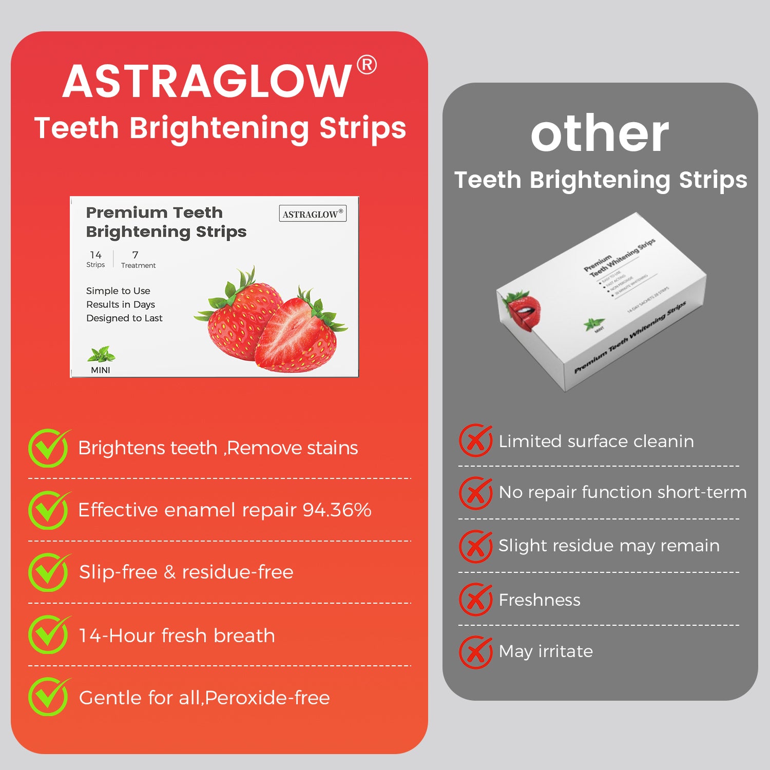 Peroxide, Vegan & Sensitivity - Free Teeth Whitening Strips
