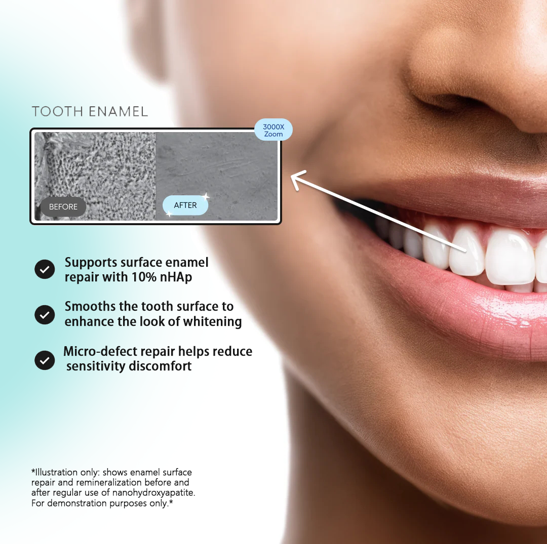 Pre-order Hydroxyapatite Toothpaste Tablets – Fluoride-Free, Anti-Sensitivity&Enamel Strengthening, 62 Tablets