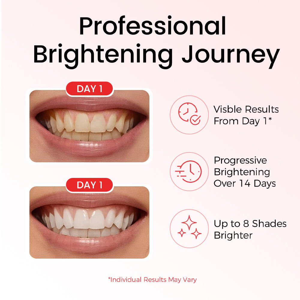 Peroxide, Vegan & Sensitivity - Free Teeth Whitening Strips