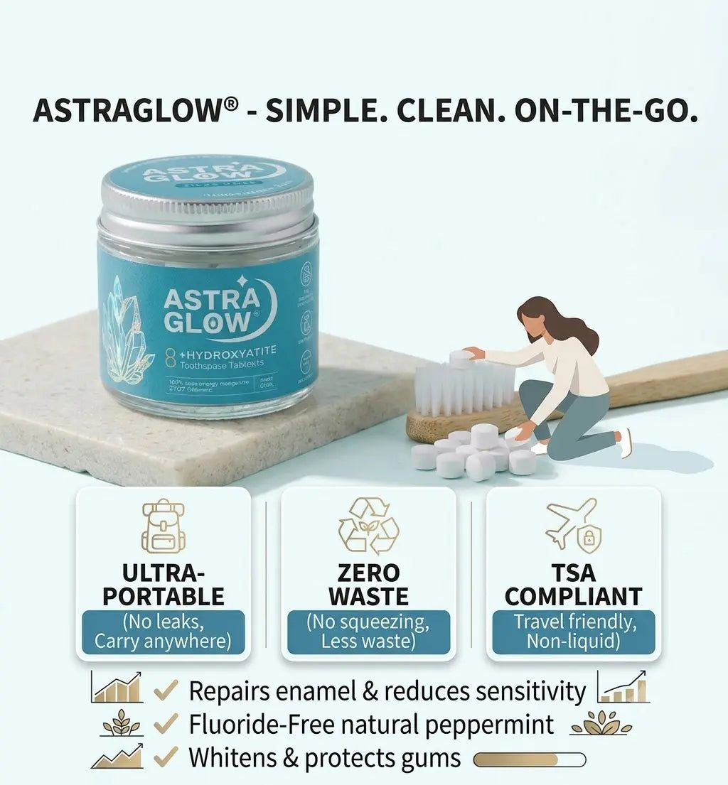 Hydroxyapatite Toothpaste Tablets - 62 Tablets, Fluoride-Free, Advanced Oral Care Plan