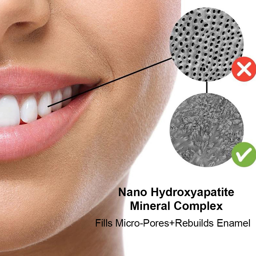 Chewing gum for tooth restoration, gum protection and teeth whitening