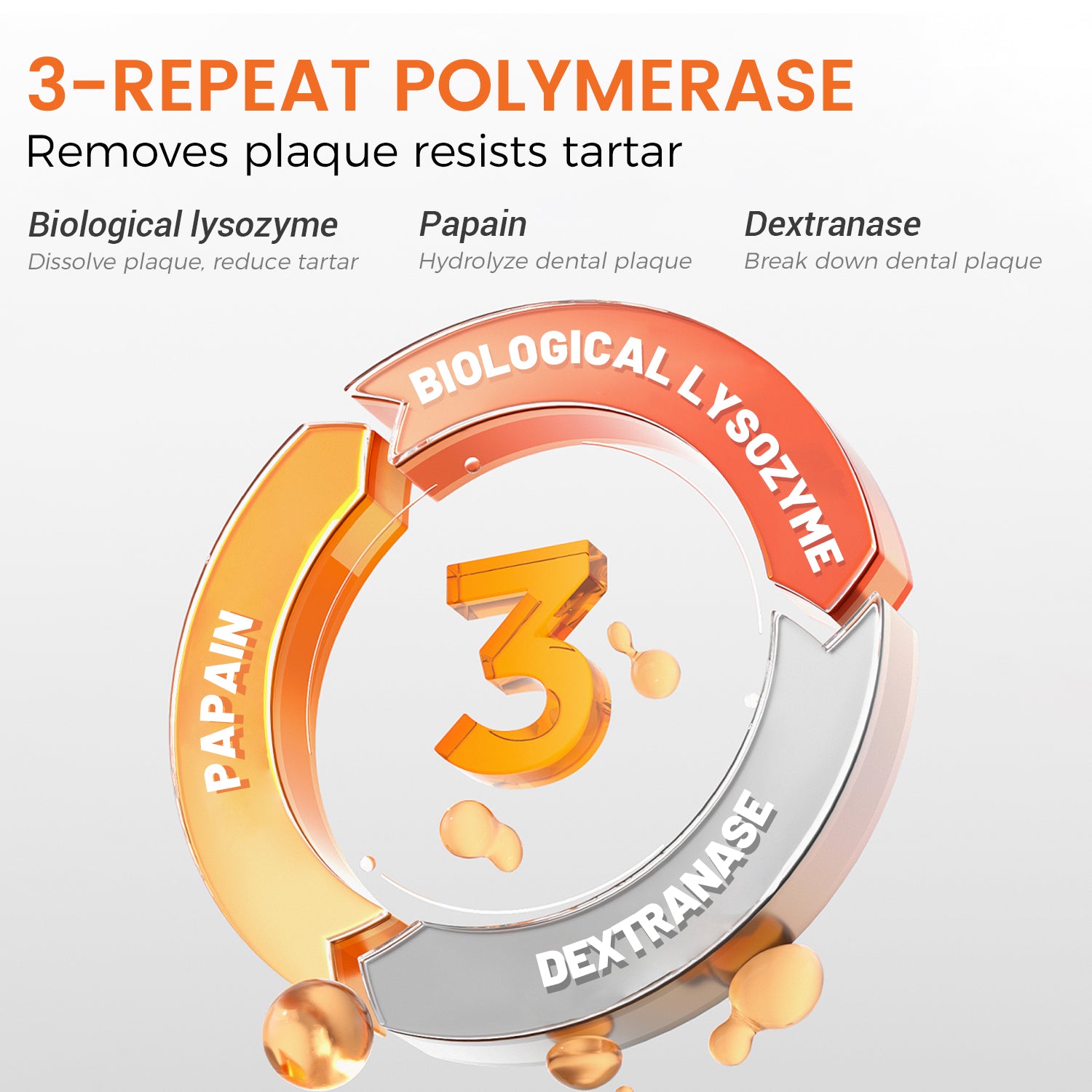 Warm-Feeling Toothpaste with Hydroxyapatite & Lysozyme