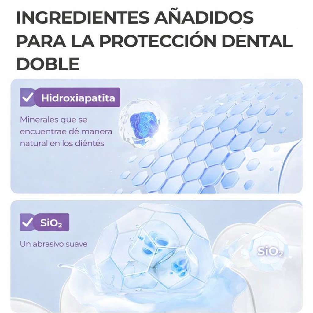 Dental protection infographic showing hydroxyapatite minerals and gentle SiO2 abrasive for oral care.