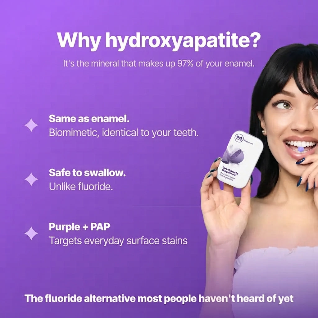 Purple Toothpaste Tablets with 10% Hydroxyapatite & PAP | Fluoride-Free, SLS-Free, Vegan | Purple Tone-Correcting Formula