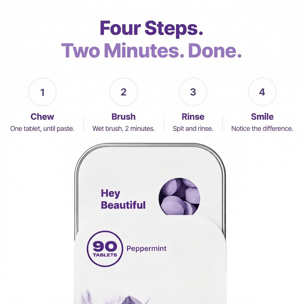 Purple Toothpaste Tablets with 10% Hydroxyapatite & PAP | Fluoride-Free, SLS-Free, Vegan | Purple Tone-Correcting Formula