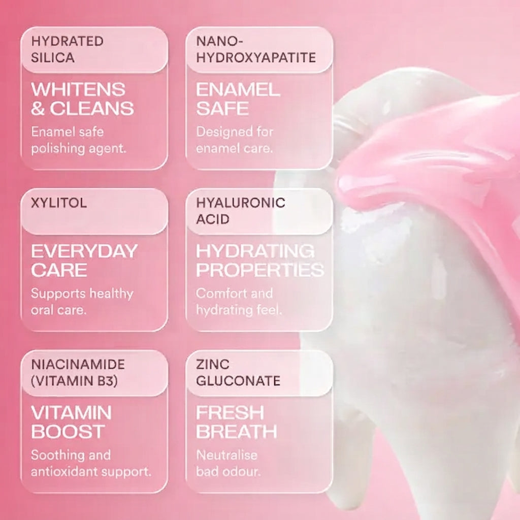 Nano Hydroxyapatite Toothpaste Serum — Fluoride-Free Enamel Support for Sensitive Teeth | 20ml
