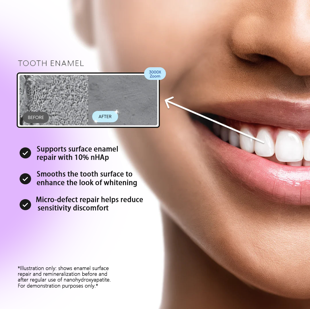 Bright white smile with enamel repair benefits: 10% nHAp, smoother surface, reduced sensitivity
