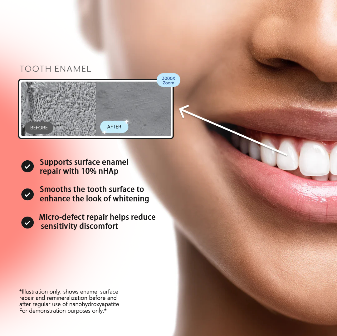 SP-8 Hydroxyapatite & Probiotic Prorepair Toothpaste, Healthy White